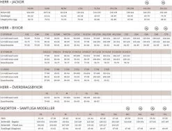 Pinewood Finnveden Trail Hybr Jacket D. Olive/EarthBrown -Outdoor Kleding Koopjes 1 53140749006r 4