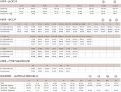 Pinewood Himalaya Active Sweater Mid Khaki -Outdoor Kleding Koopjes 1 57730248006r 3