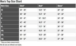 Simms Guide Insulated Jacket Carbon 19 Simms Guide Insulated Jacket Carbon -Outdoor Kleding Koopjes 13573 003 30r 10