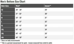 Simms Fjord Pant Carbon -Outdoor Kleding Koopjes 13579 003 30r 10