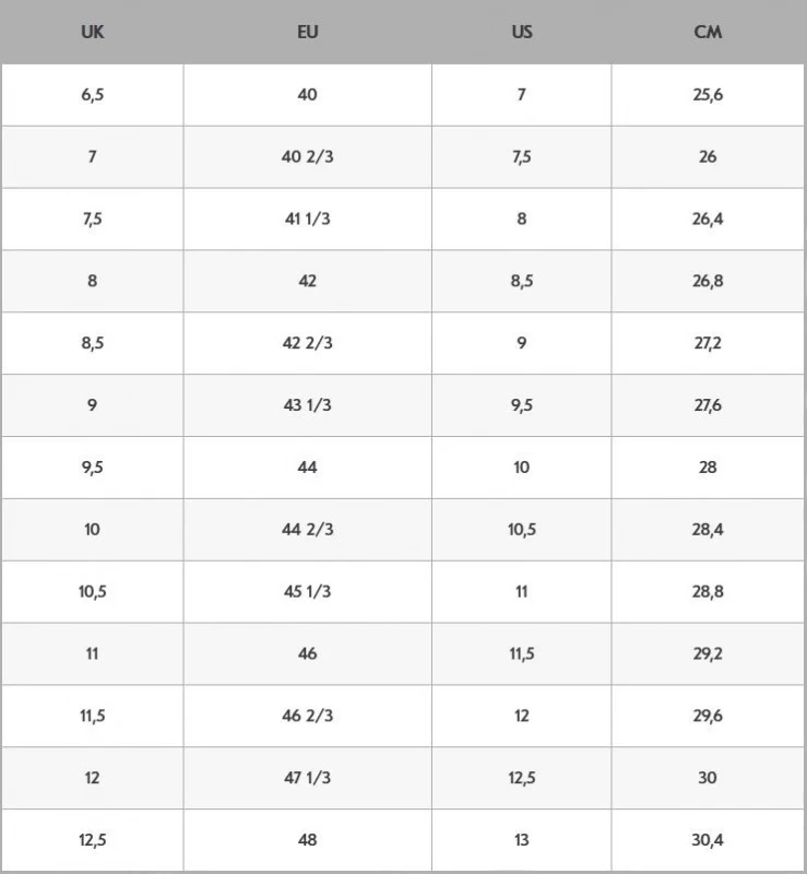Haglöfs Skuta Mid Proof Eco Men True Black 8 Haglöfs Skuta Mid Proof Eco Men True Black - Afbeelding 8