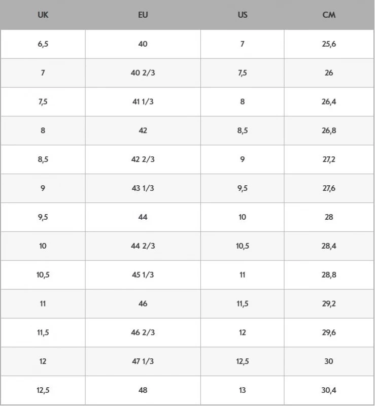 Haglöfs Trail Fuse GT Men True Black 7 Haglöfs Trail Fuse GT Men True Black - Afbeelding 7