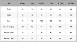 Haglöfs L.I.M PROOF Pant Men Magnetite 5 Haglöfs L.I.M PROOF Pant Men Magnetite -Outdoor Kleding Koopjes 6045072AT020r 4